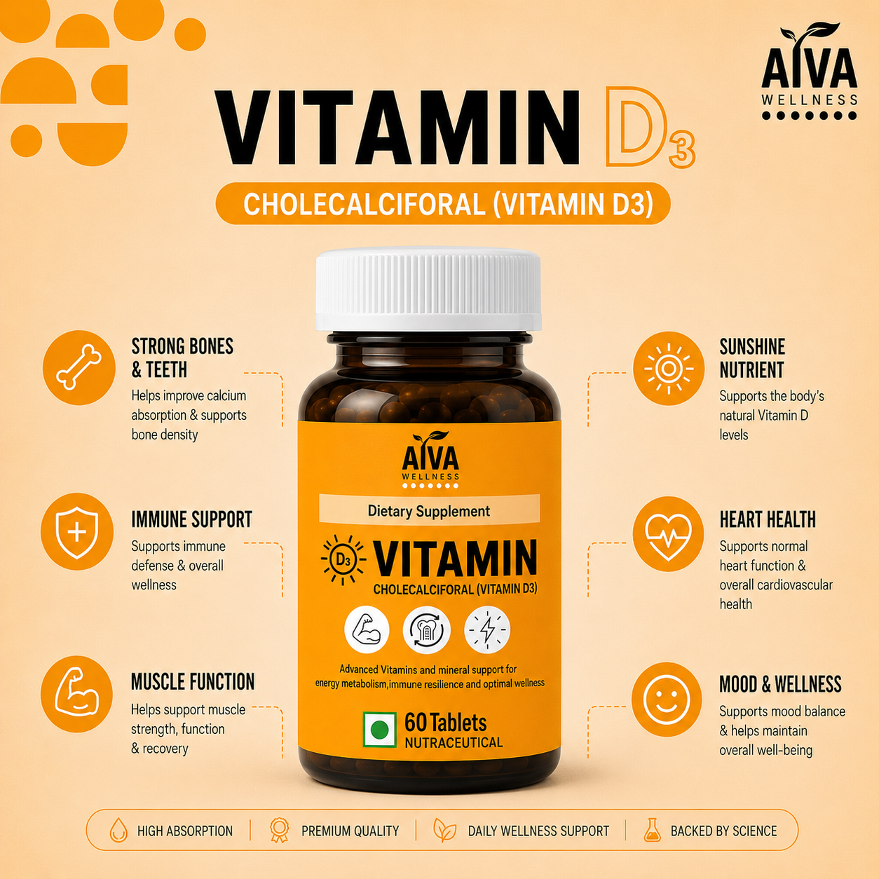 Vitamin D3 60,000 IU